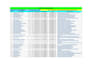 create high quality profile backlinks for SEO ranking